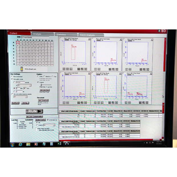 フローサイトメーター　BD Accuri C6｜中古・レンタル　インターリンク
